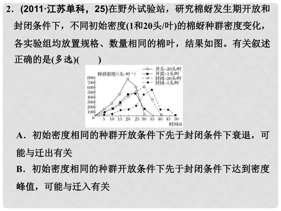 高考生物二轮复习 第六单元 生命系统的生态基础 专题一 种群和群落课件_第5页