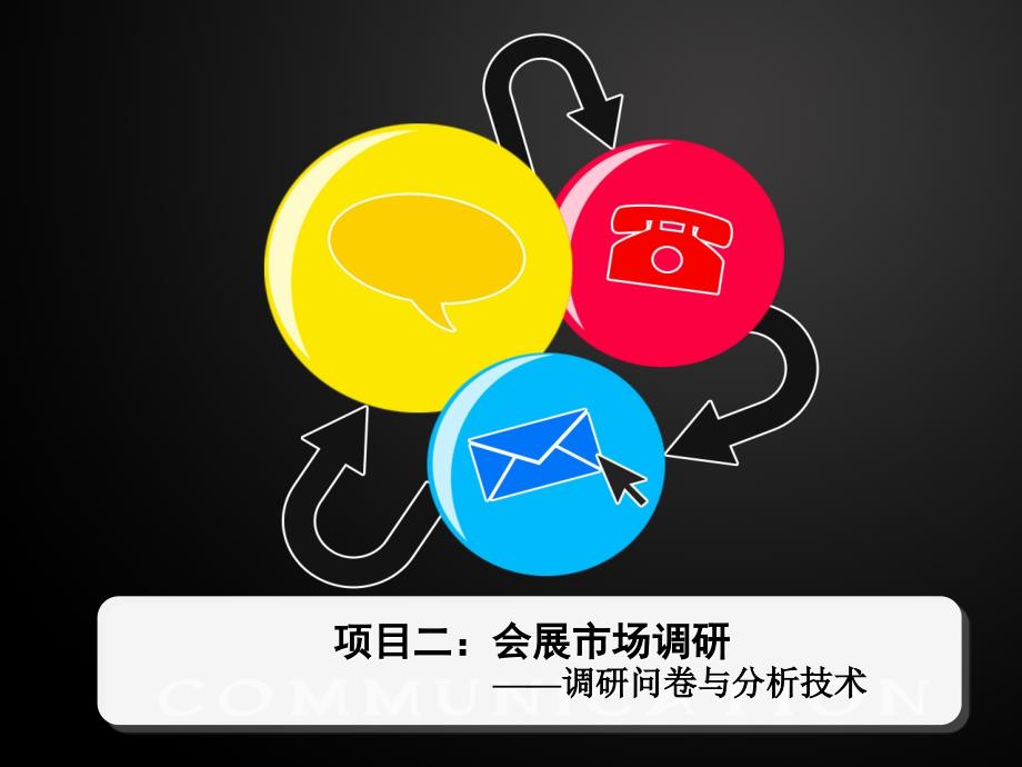 项目二：会展市场调研.ppt_第1页