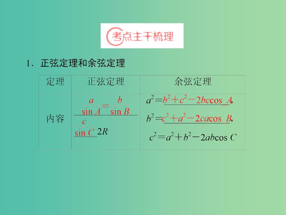 高考数学一轮复习 第3章 第6节 正弦定理和余弦定理课件 理 苏教版.ppt_第3页