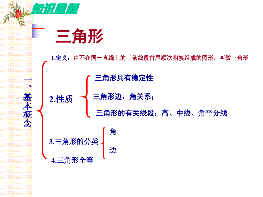 平行四边形的性质（1）课件二_第3页