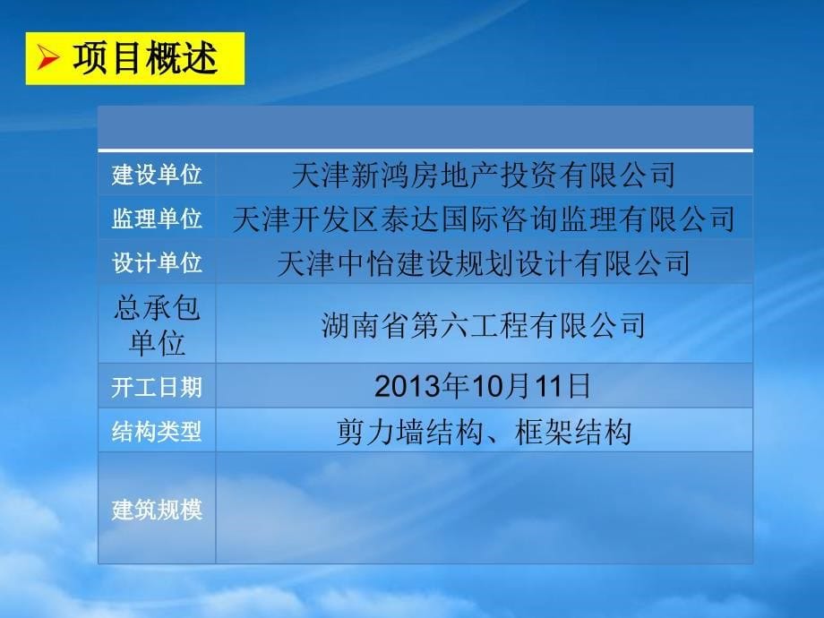 施工现场安全文明工地汇报材料PPT98页_第5页