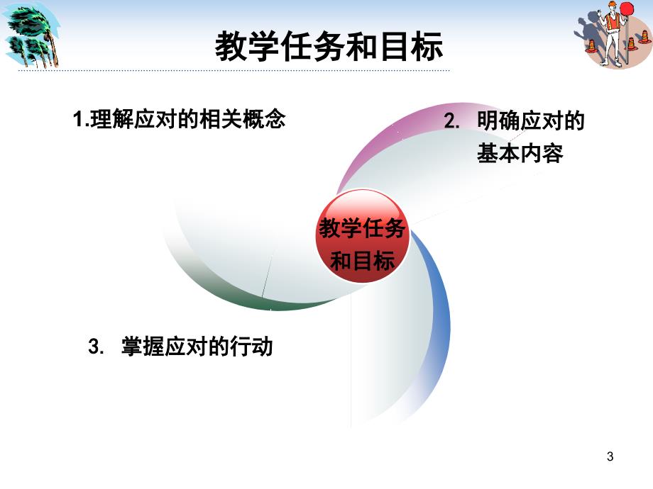 公共安全管理概论第九章灾害应对_第3页