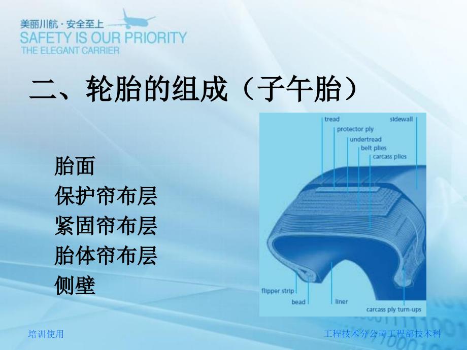 《轮胎培训》PPT课件_第4页