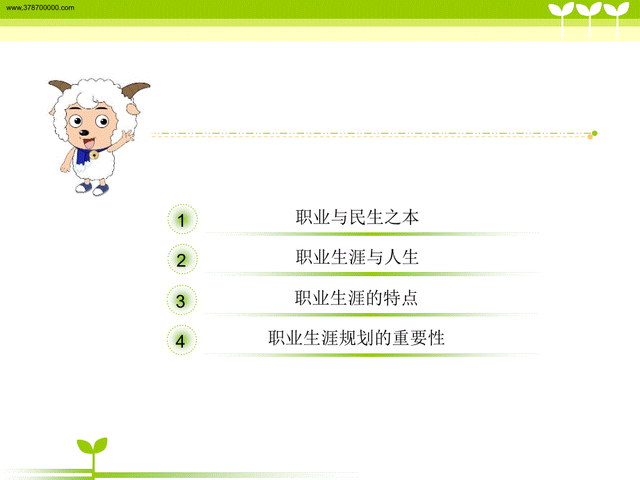 面向未来的职业生涯规划_第3页