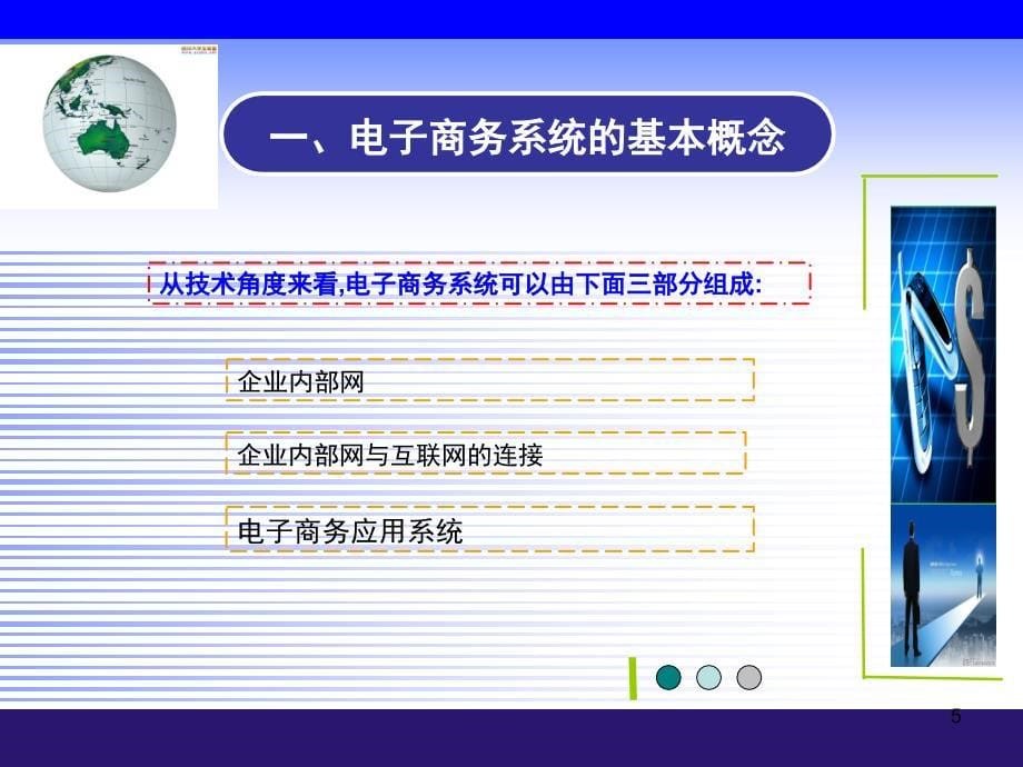 电子商务的体系结构与网站建设.PPT_第5页