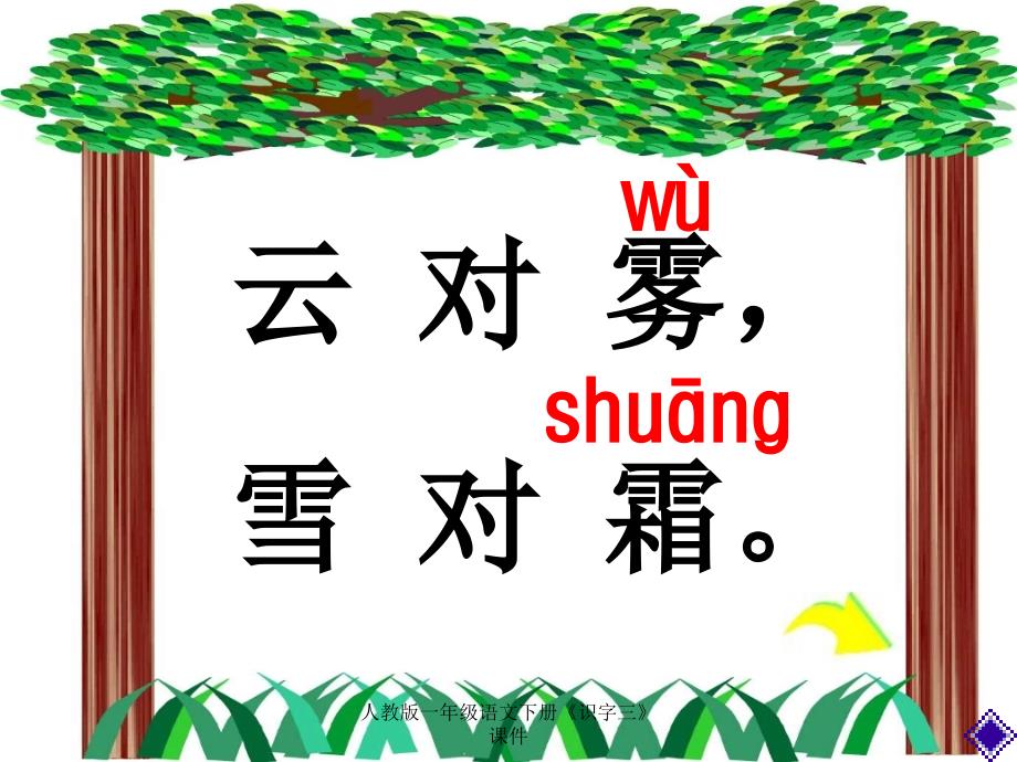 最新人教版一年级语文下册识字三课件_第3页