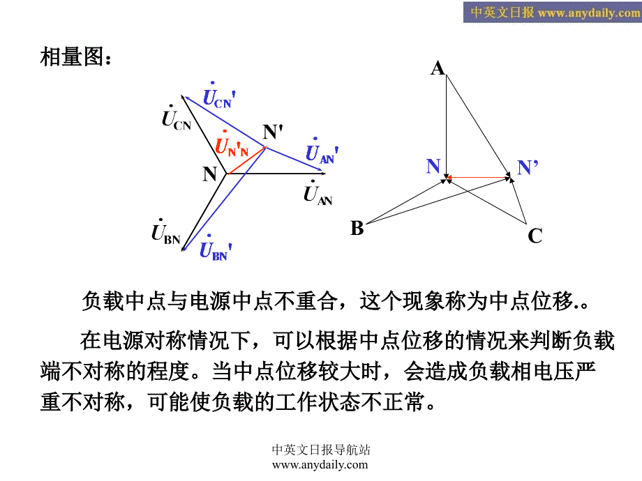 电路原理(第37和38讲).ppt_第4页