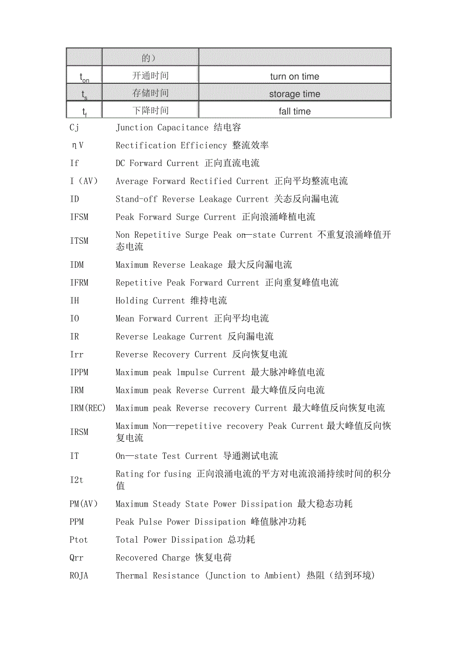 二极管参数中英文对照表_第2页