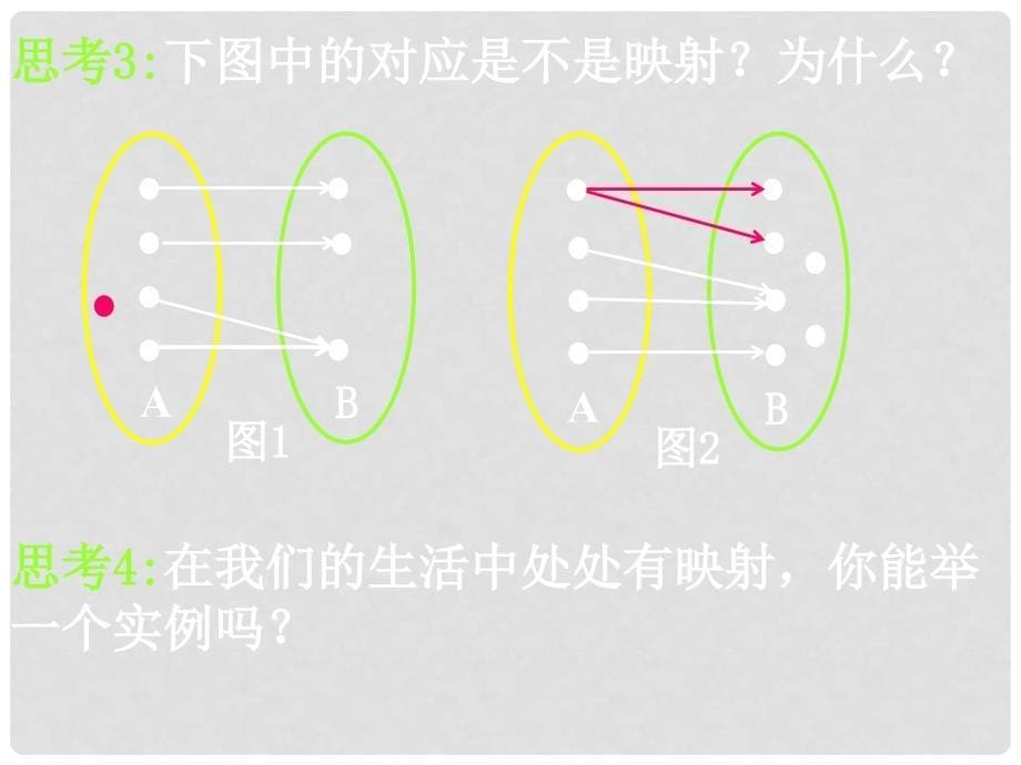 高一数学：映射 课件_第5页