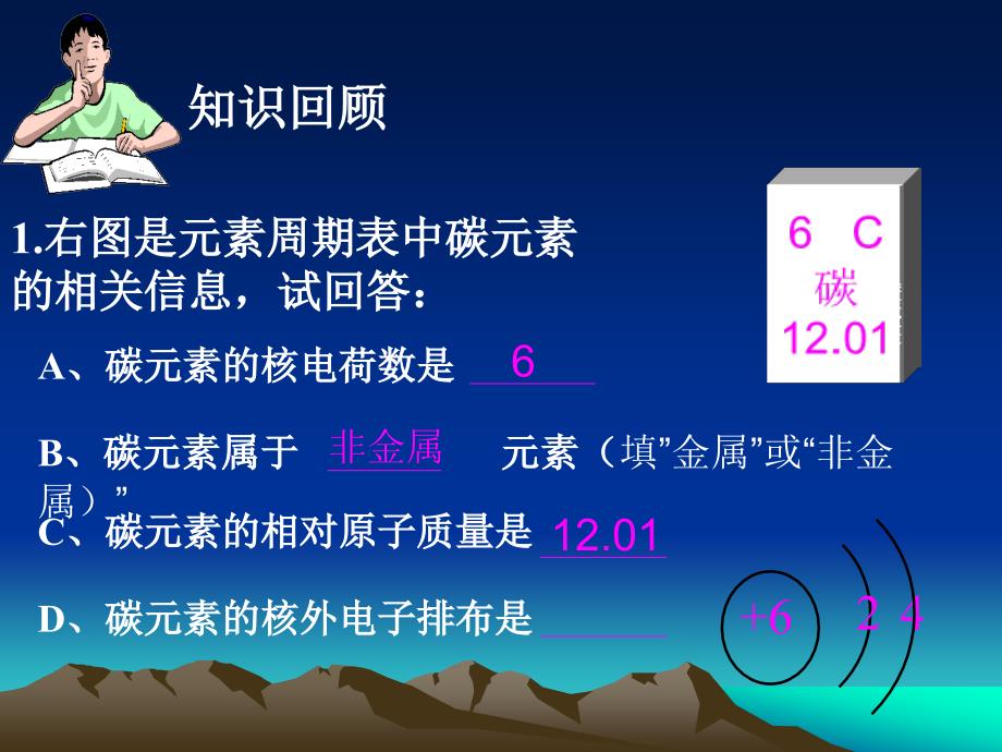 六单元碳和碳的氧化物课题金刚石石墨和C60_第2页