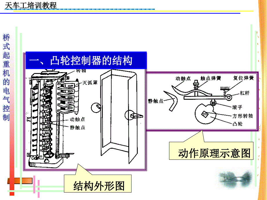 天车的电气控制_第2页