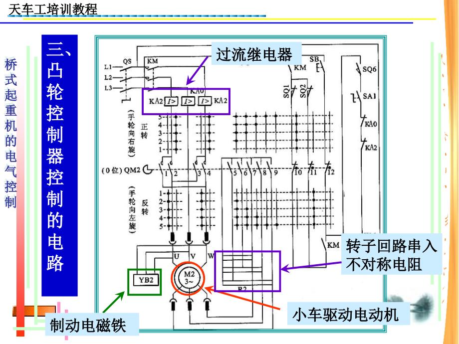 天车的电气控制_第4页