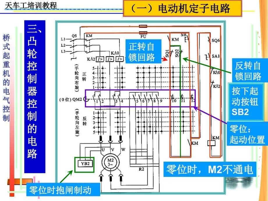 天车的电气控制_第5页