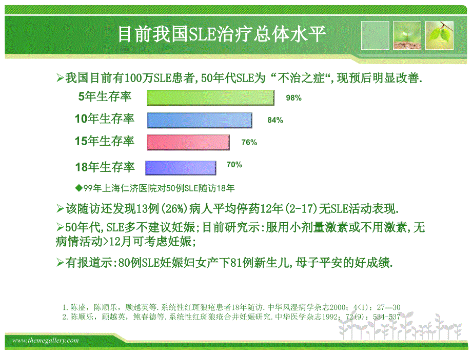 SLE诊治新进展概要.ppt_第4页