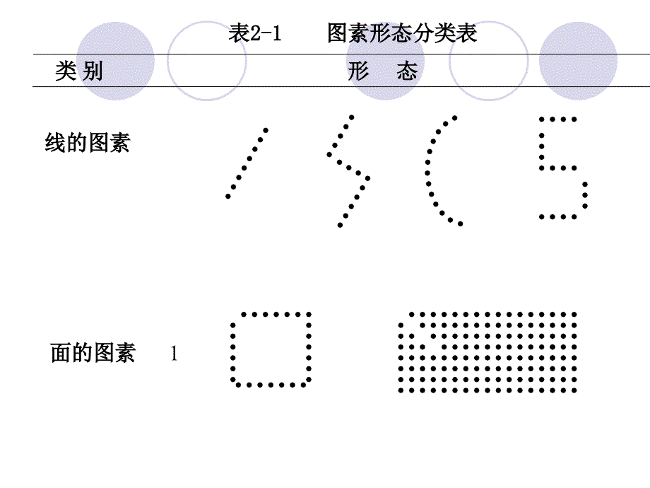 团体操队形与图案设计第一节_第4页