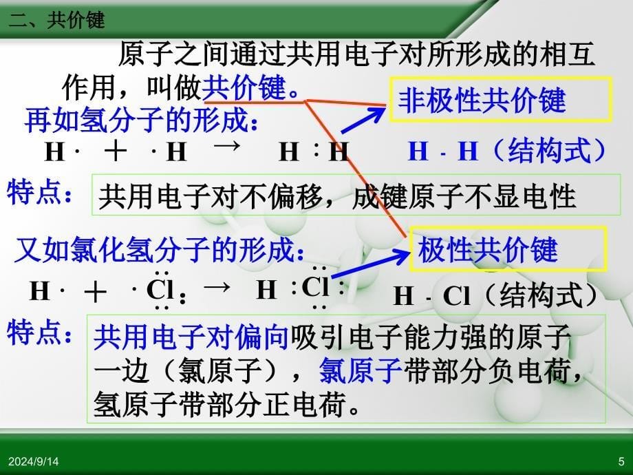 第三节化学键第2课时_第5页