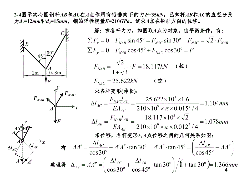 材料力学作业参考题解PPT精品文档_第4页