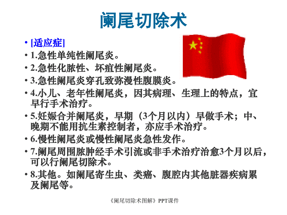 阑尾切除术图解课件_第1页