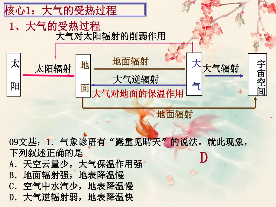 地理二轮大气运动_第3页