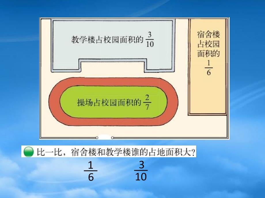 五年级数学上册5.9分数的大小课件新北师大_第4页