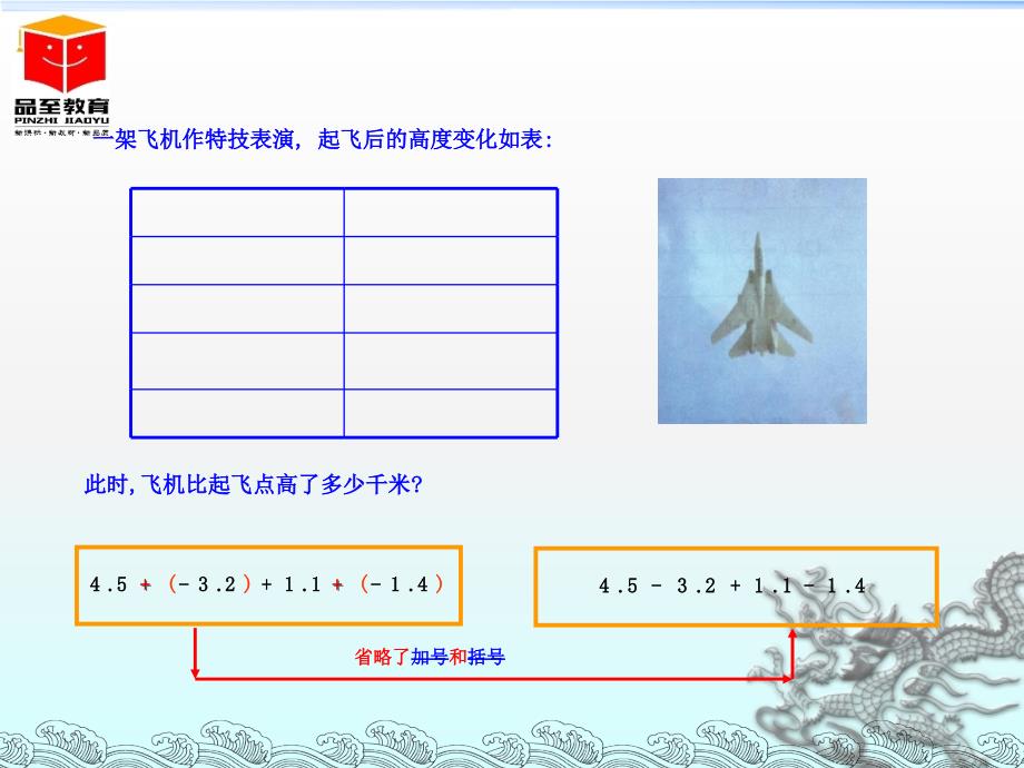 2.8有理数的加减混合运算课件_第4页