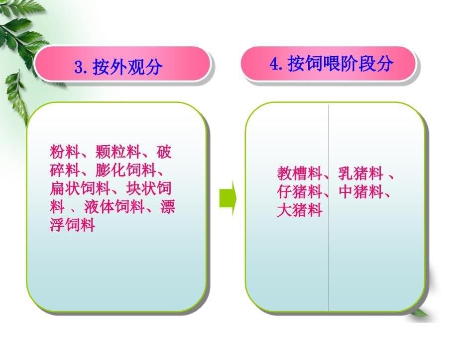 养殖场如何选购饲料_第5页