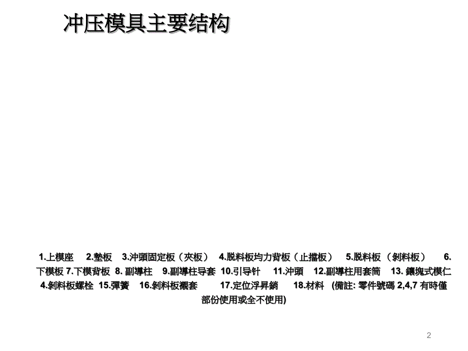 冲压模具结构及成型调试方法.ppt_第2页