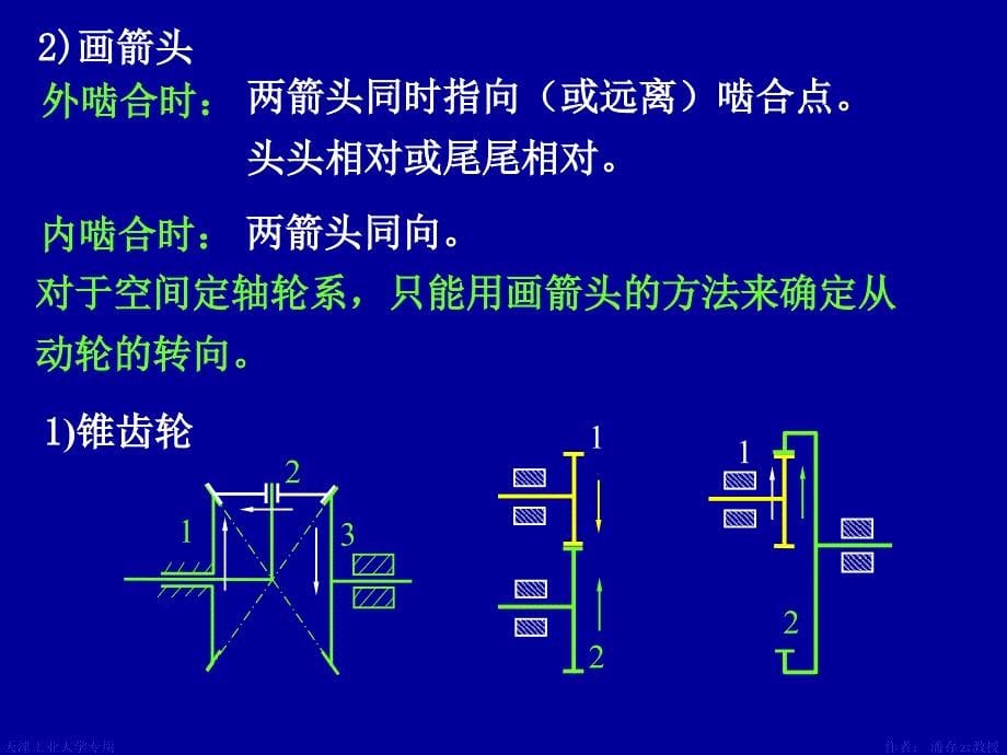 机械设计基础第5版杨可桢7_第5页