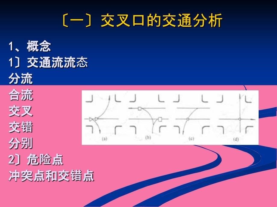 城市道路交叉口规划设计2ppt课件_第5页