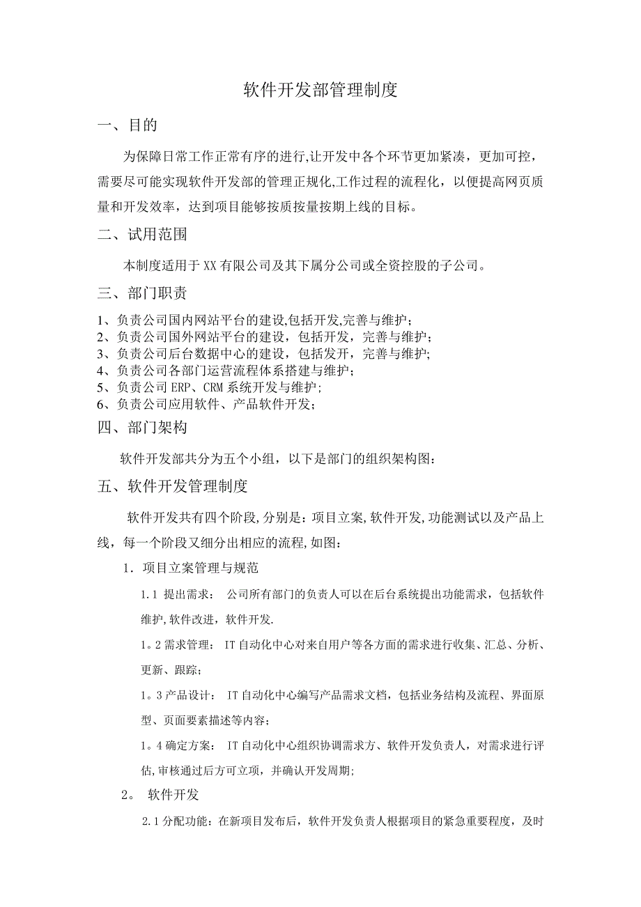 软件开发管理制度_第1页