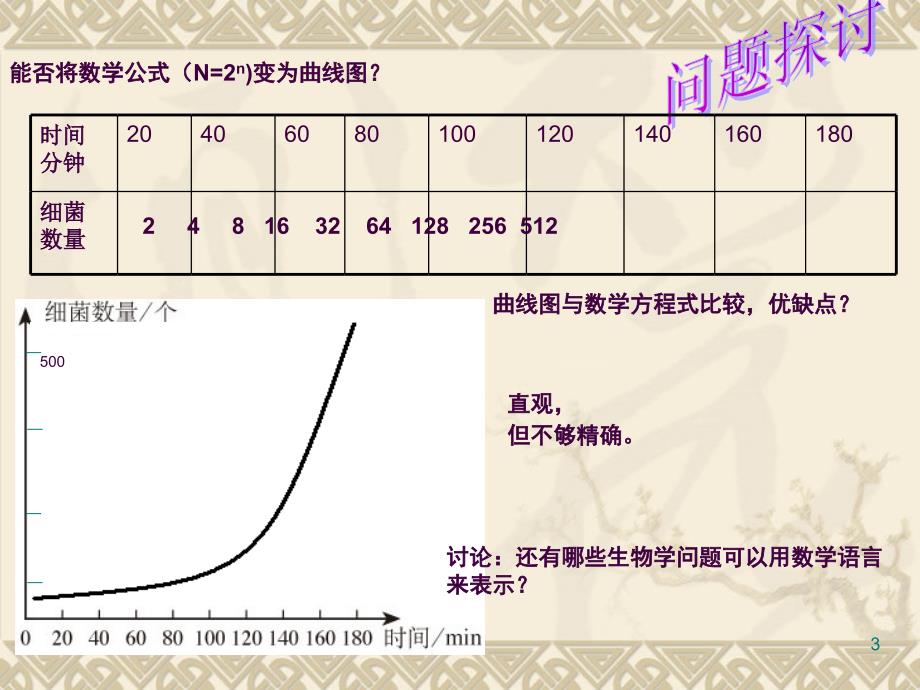 人教版教学课件种群数量的变化ppt课件_第3页