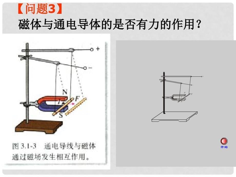 高二物理磁感线课件磁场磁感线上课_第5页