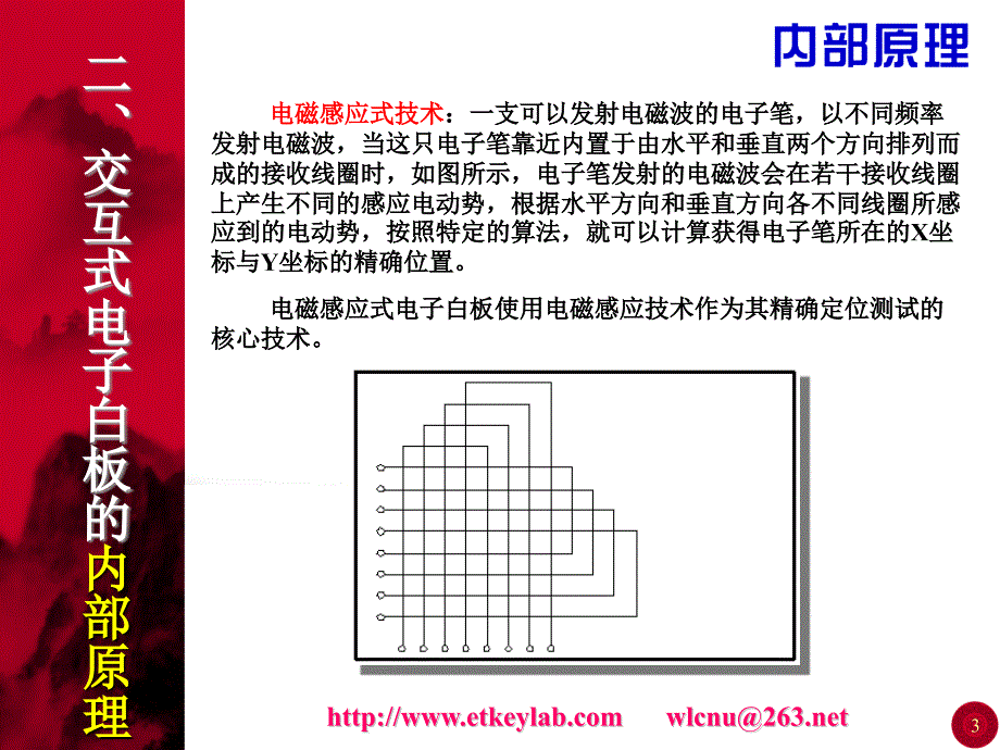 初识交互式电子白板 (2)_第3页