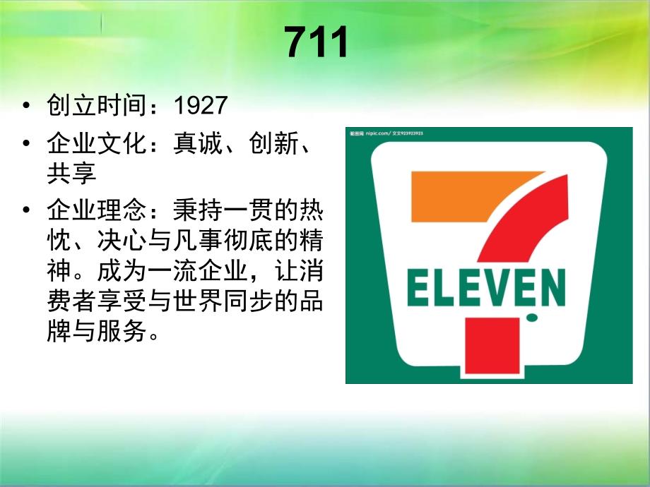 711 amp;全家 amp;罗森便利店分析对比_第3页