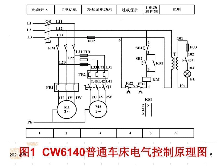 电力拖动基本控制电路分析_第5页