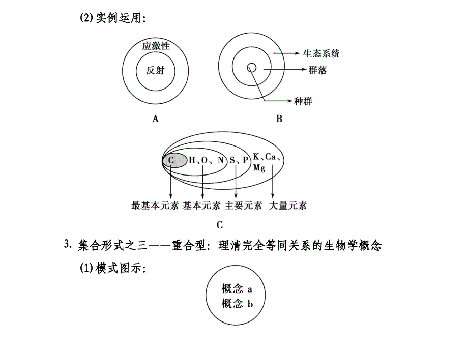 概念模型与物理模型类1_第4页