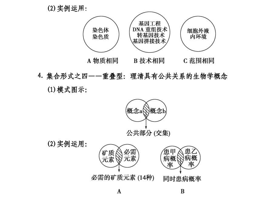 概念模型与物理模型类1_第5页