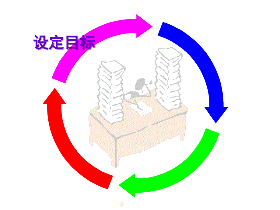 主题班会课件：时间管理技巧班会_第4页