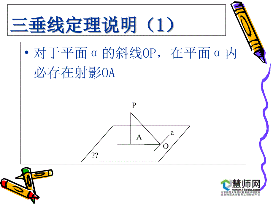 高中数学立体几何PPT课件_第4页