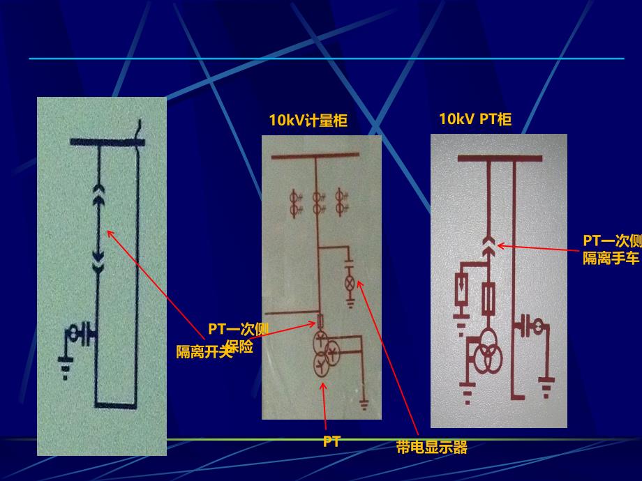 高压开关柜培训课件_第3页