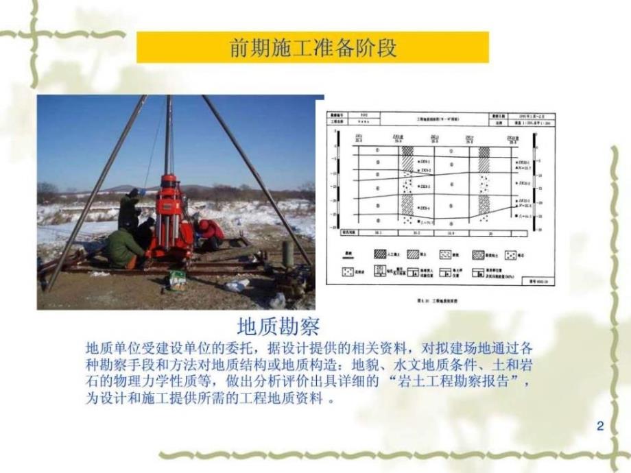 建筑工程全过程解读_第2页