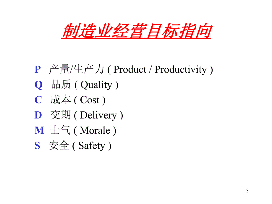 生产计划与进度控制培训课件_第3页