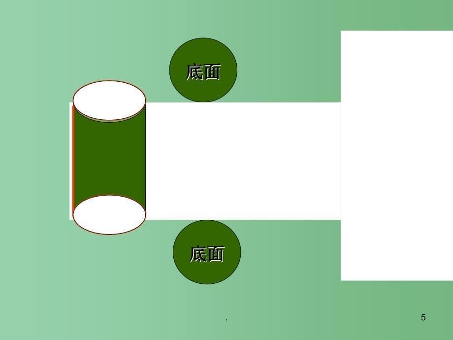 六年级数学下册圆柱的表面积一课件北师大版_第5页