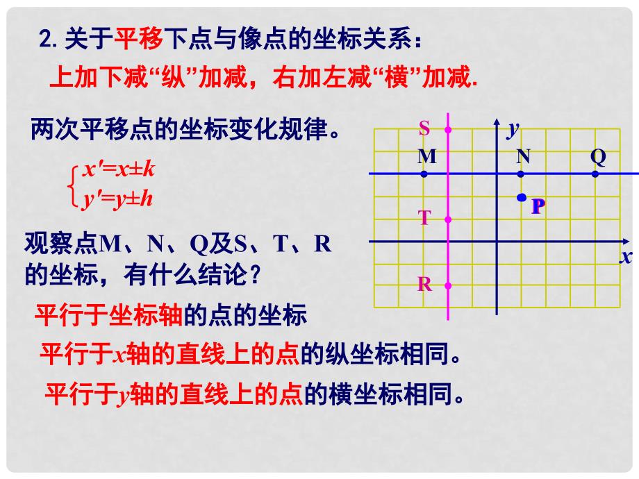 八年级数学下册 3《图形与坐标》小结与复习（二）课件 （新版）湘教版_第3页