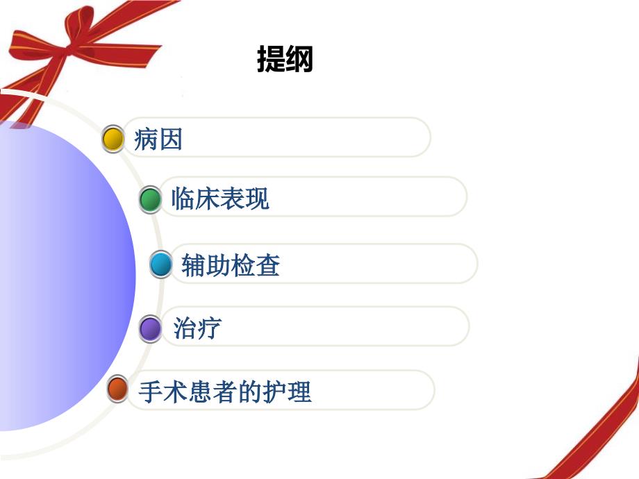 最新：声带息肉手术患者的护理文档资料_第1页