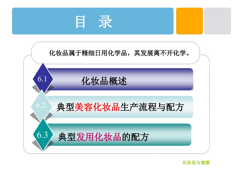 化妆品与健康.ppt_第2页