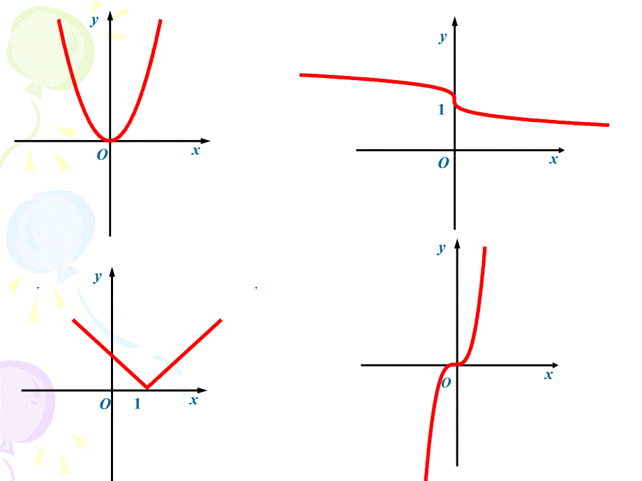 函数的奇偶性_第3页