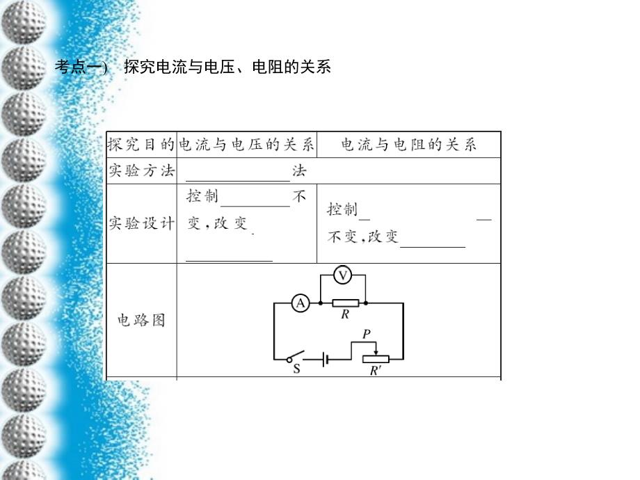 人教版中考复习课件第十七章欧姆定律课件_第3页