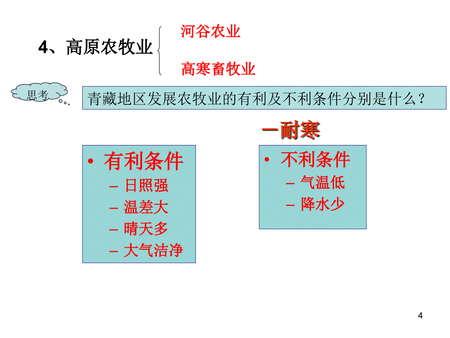 中国地理青藏地区人文特征PPT优秀课件_第4页