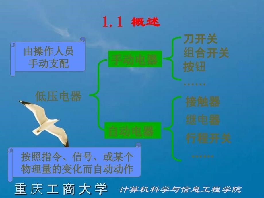 常用低压电器ppt课件_第5页